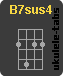 Ukulele chord : B7sus4