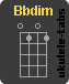 Accordo di ukulele : Bbdim