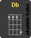 Ukulele chord : Db