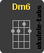 Ukulele chord : Dm6