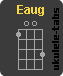 Ukulelengriffe : Eaug