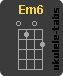 Ukulele chord : Em6