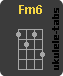 Ukulelengriffe : Fm6