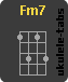 Ukulele chord : Fm7