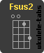 Chwyt ukulele : Fsus2