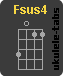 Accordo di ukulele : Fsus4