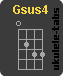 Chwyt ukulele : Gsus4